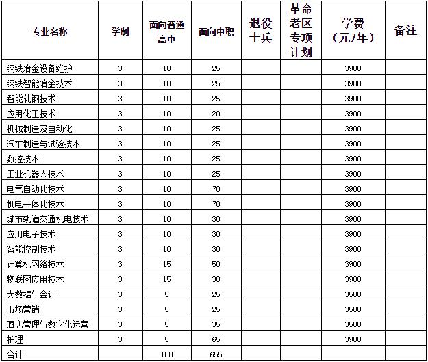 360截图20220325141226063.jpg