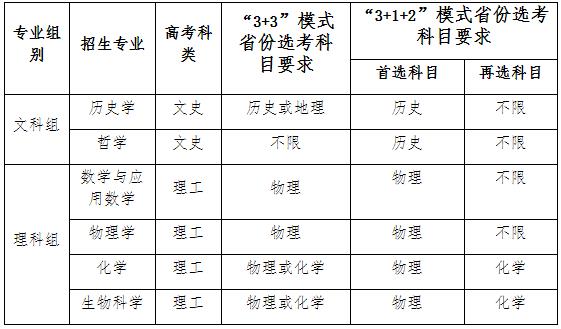 360截图20220408114659912.jpg