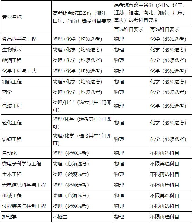 360截图20220412153049428.jpg