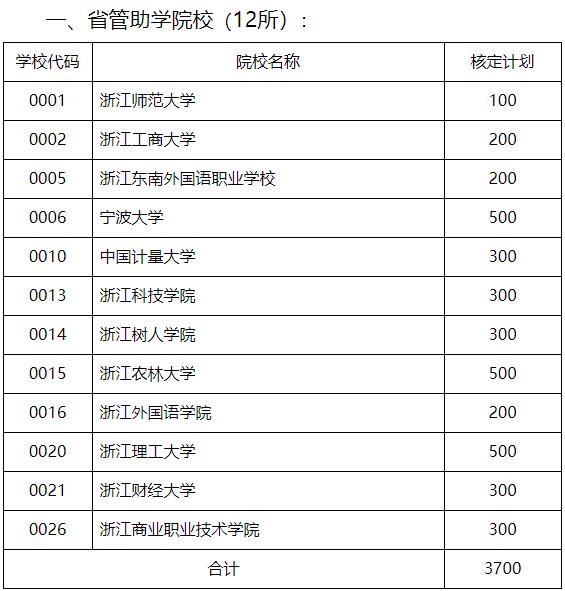 360截图20220426094238188.jpg
