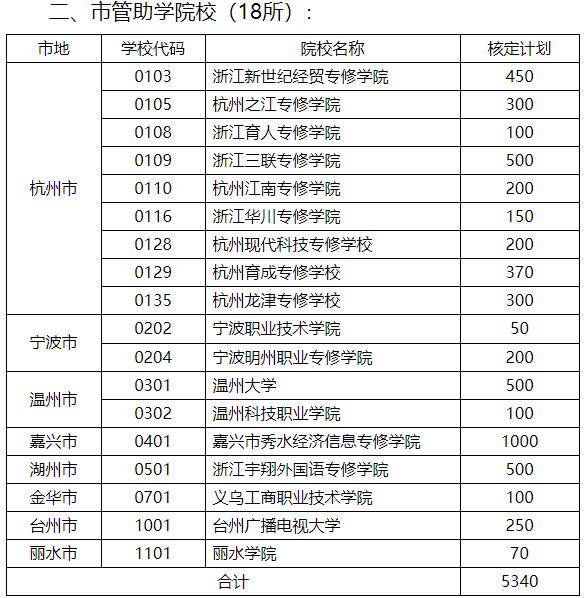 360截图20220426094246003.jpg