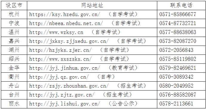 360截图20220505155439566.jpg