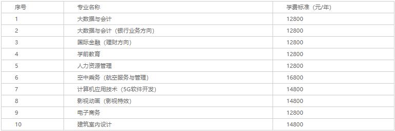 360截图20220510141149268.jpg