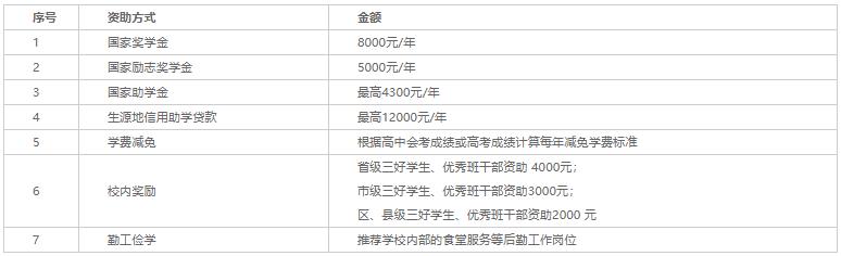 360截图20220511144326269.jpg