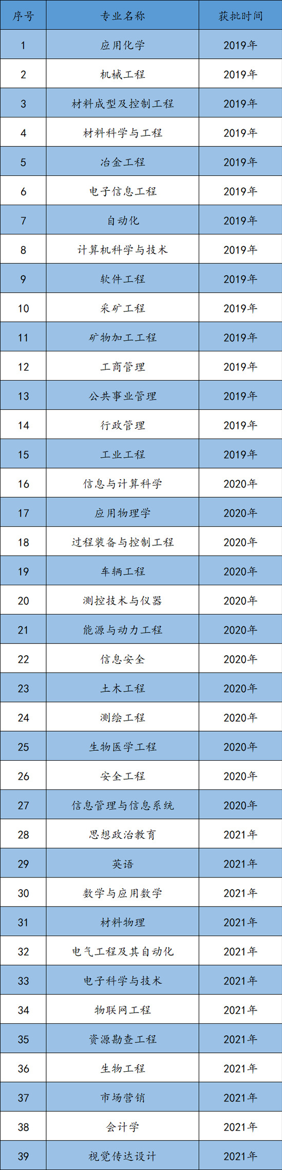 2022061430069.jpg