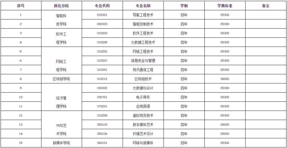 360截图20220615101530440.jpg