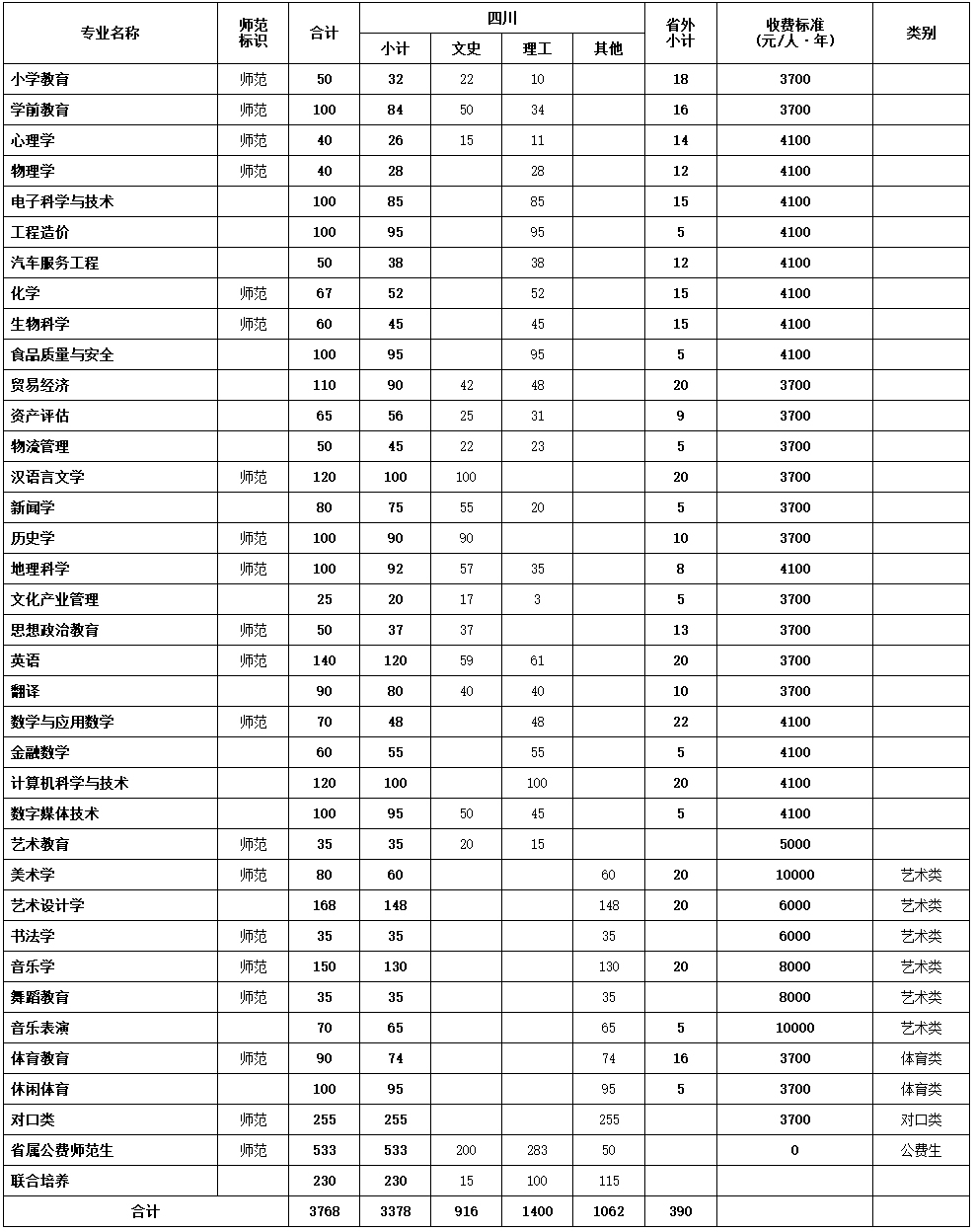 成都师范学院111111111111111111.jpg