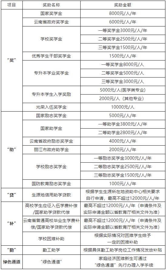 360截图20220621132640940.jpg