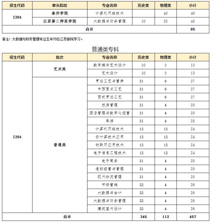 360截图20220629174625059.jpg