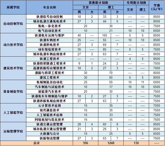 360截图20220706101620191.jpg