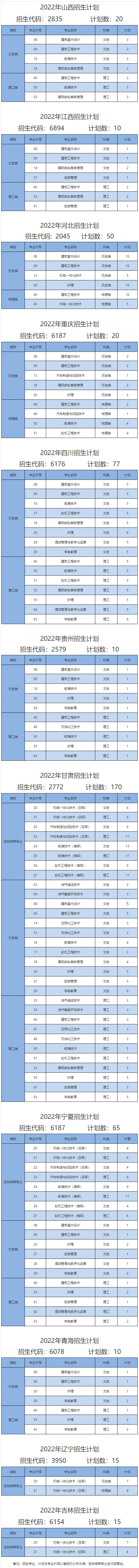 2022070712510029.jpg