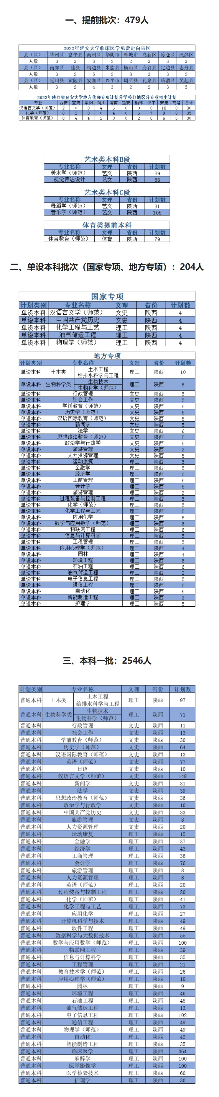 延安大学.jpg