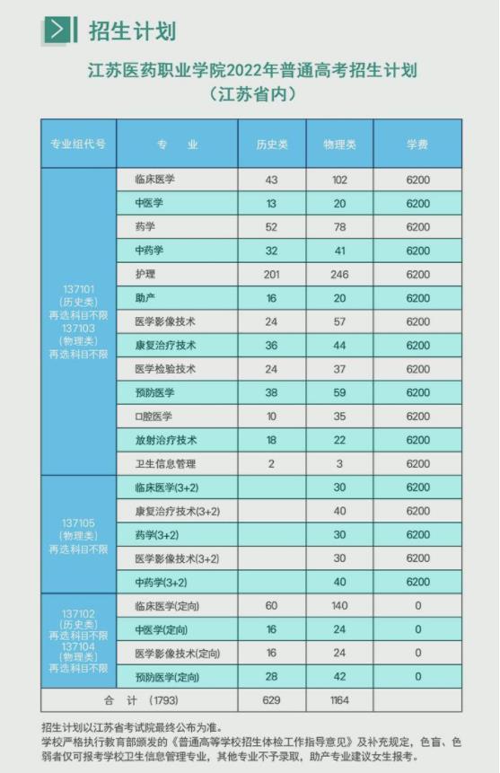 360截图20220722105513269.jpg