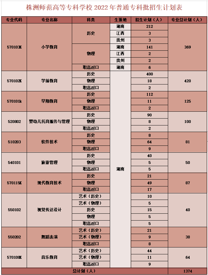 881a988077e5f7eb166222bba8fddb7f.png