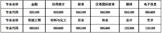 360截图20221013171521625.jpg