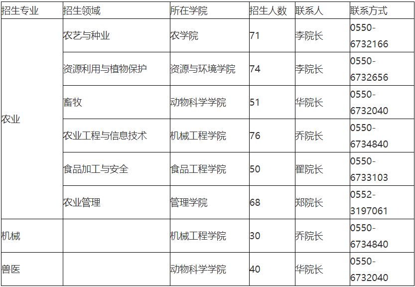 360截图20221017161302371.jpg