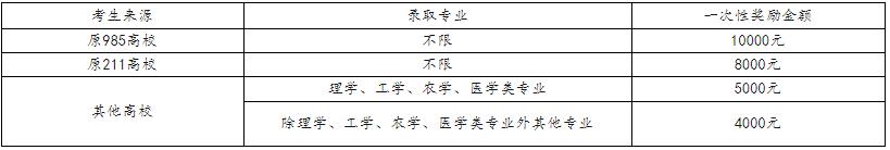 360截图20221020141242069.jpg