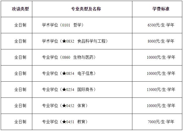 360截图20221020145555630.jpg