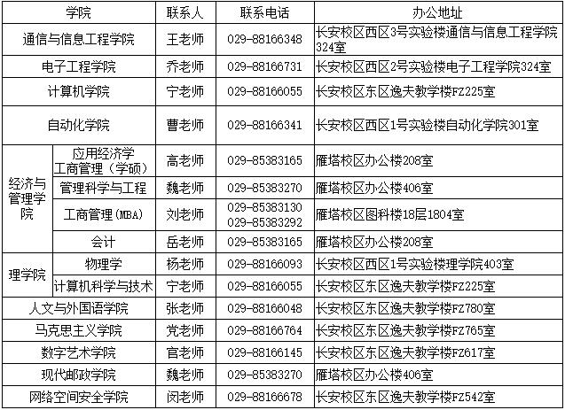 360截图20221021104729693.jpg