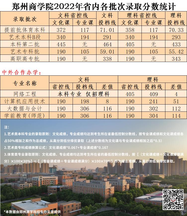 202210253080.jpg