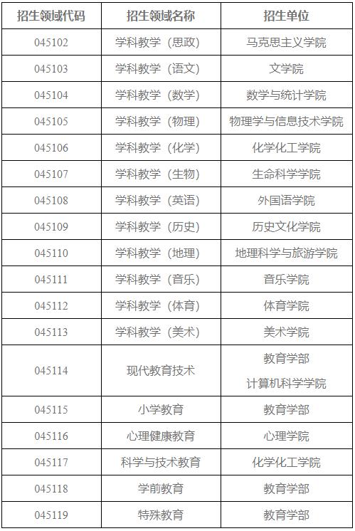 360截图20221103165231665.jpg