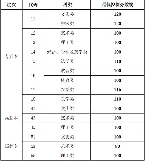 360截图20221214163007335.jpg