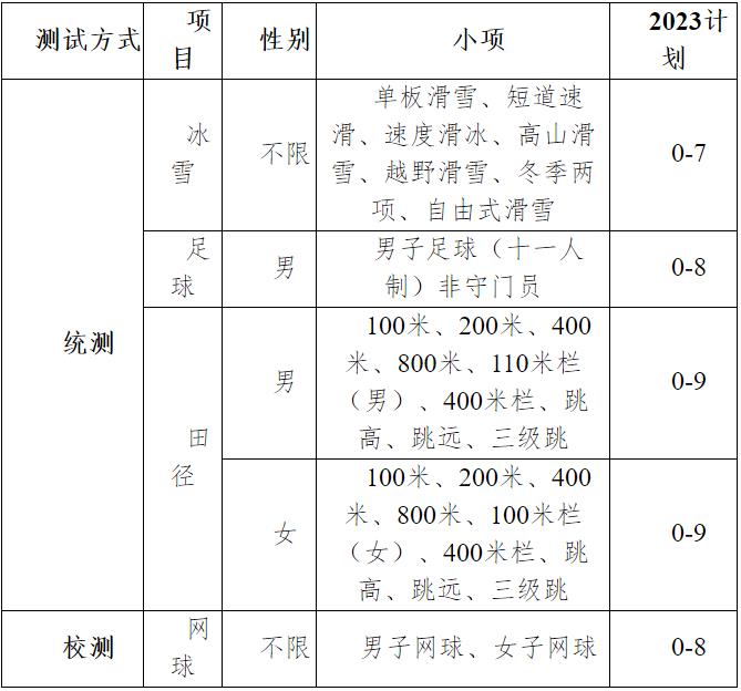 360截图20221219130818059.jpg