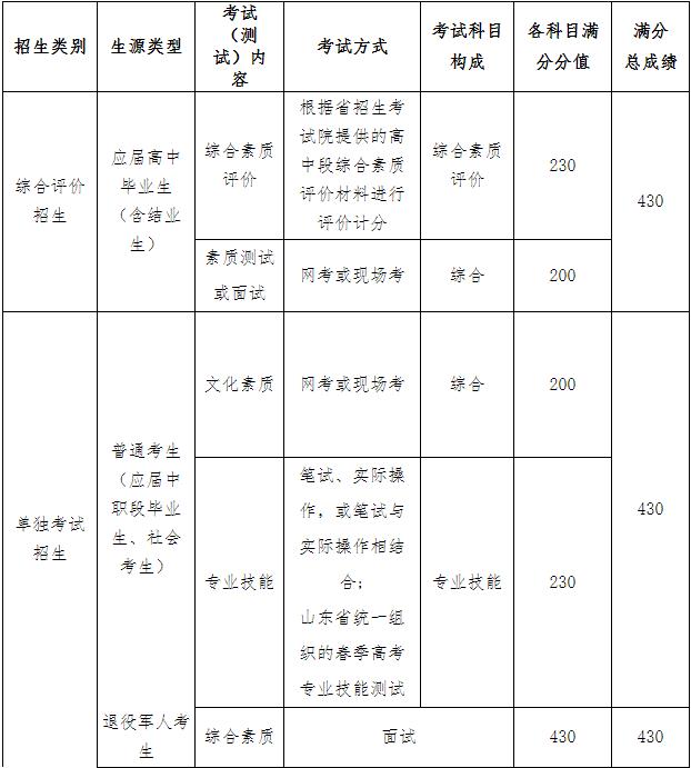 360截图20221226134937010.jpg