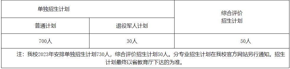 360截图20221229152217032.jpg