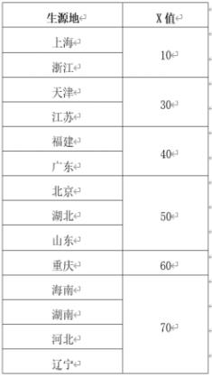 360截图20221230164717162.jpg