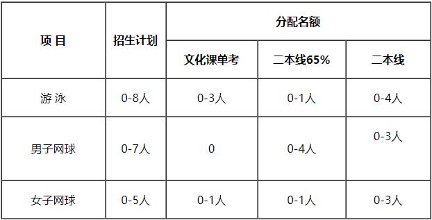 360截图20230202111658935.jpg