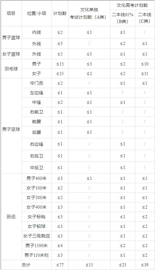 360截图20230202112347999.jpg