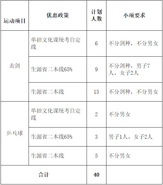 360截图20230202153726508.jpg