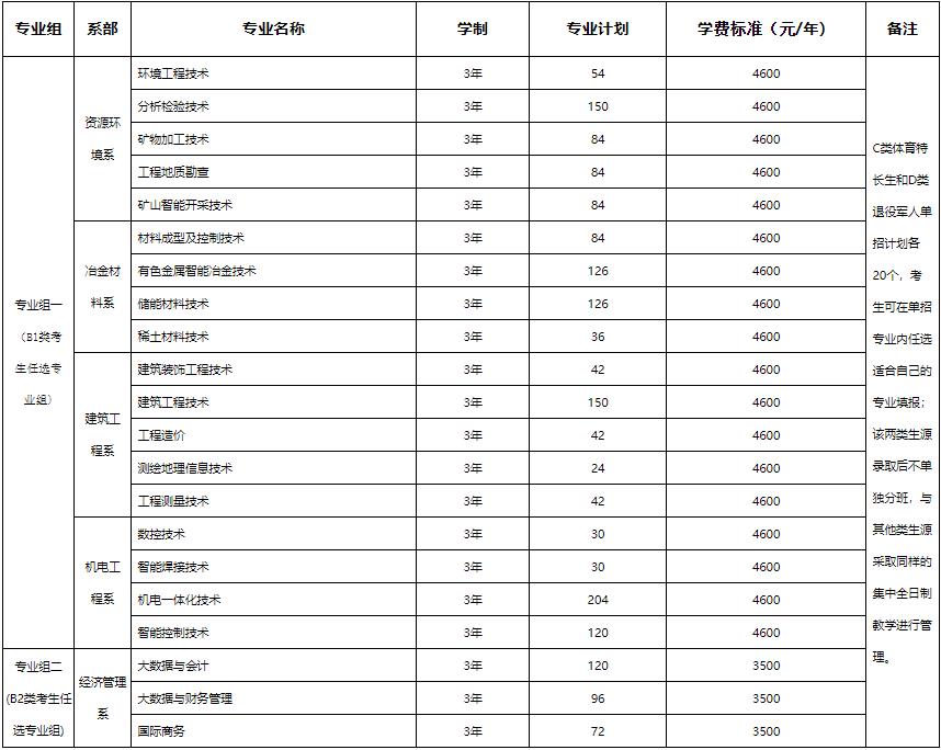 360截图20230208115136860.jpg