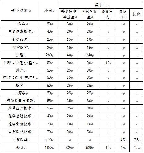 360截图20230308161825126.jpg