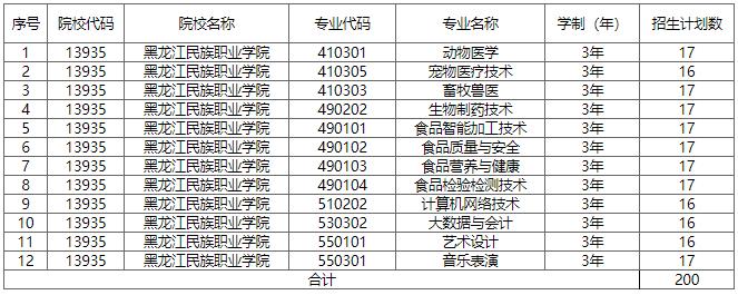 360截图20230313144609267.jpg