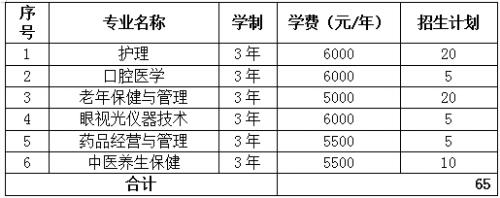 360截图20230314135224491.jpg