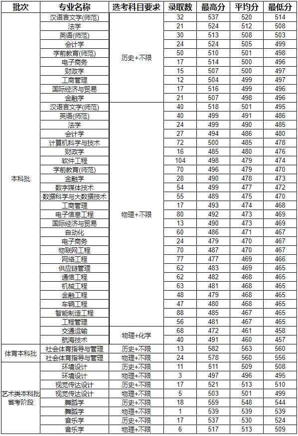 360截图20230323092153468.jpg