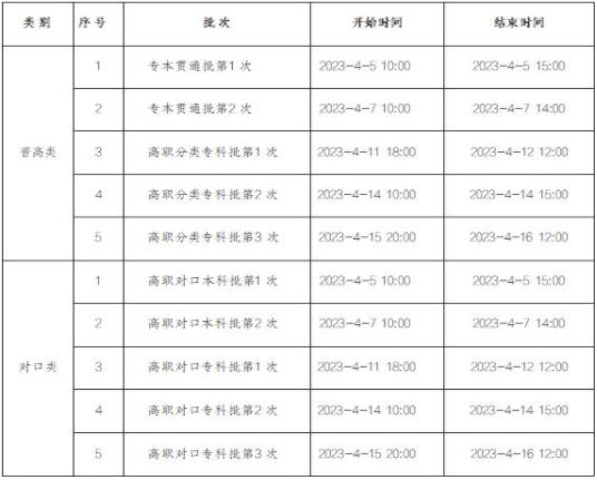 360截图20230403135704189.jpg