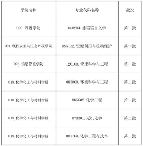 360截图20230410160624674.jpg