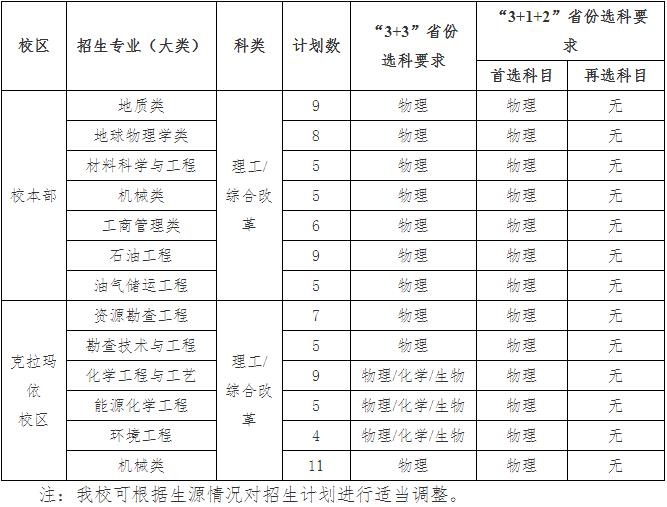 360截图20230413103412225.jpg