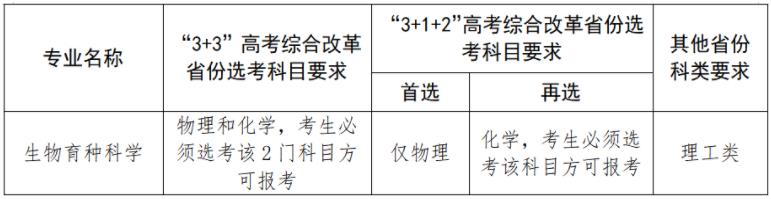 360截图20230419141300038.jpg