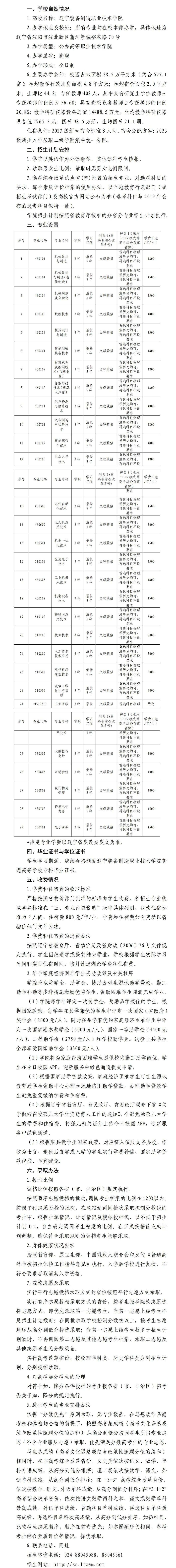 1688027647113371.jpg