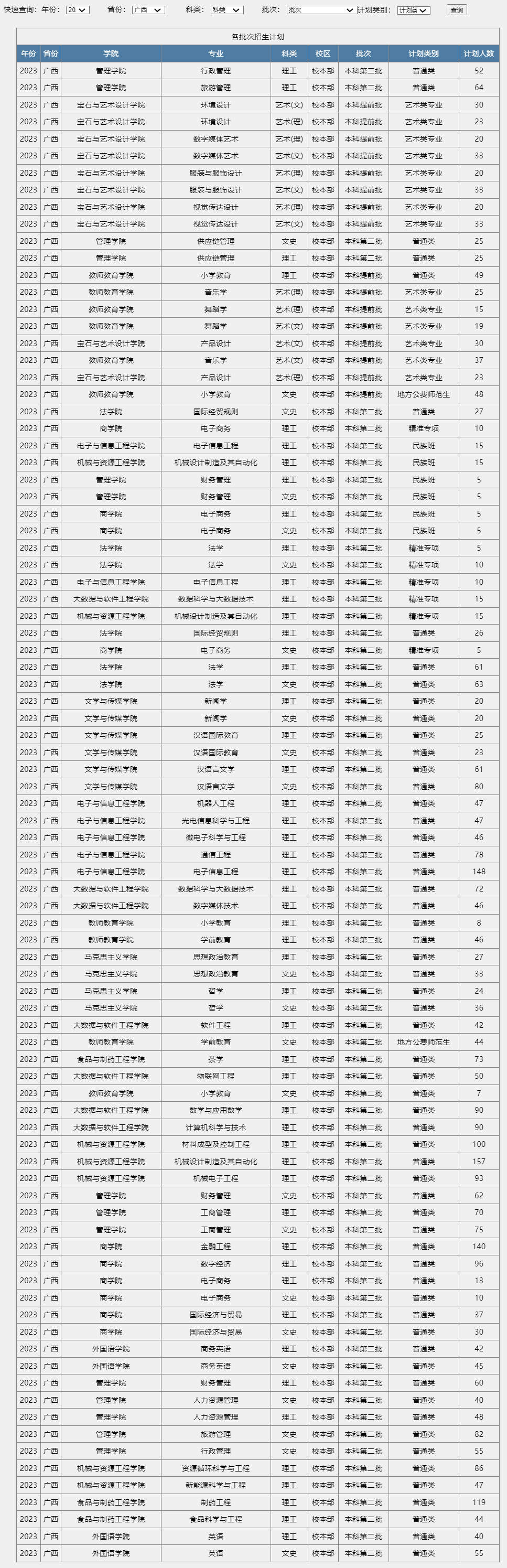 梧州学院2023年招生计划.jpg