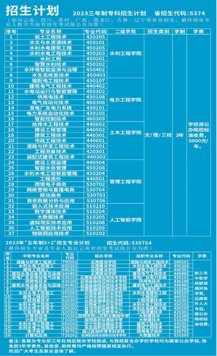云南水利水电职业学院2023年招生计划.jpg