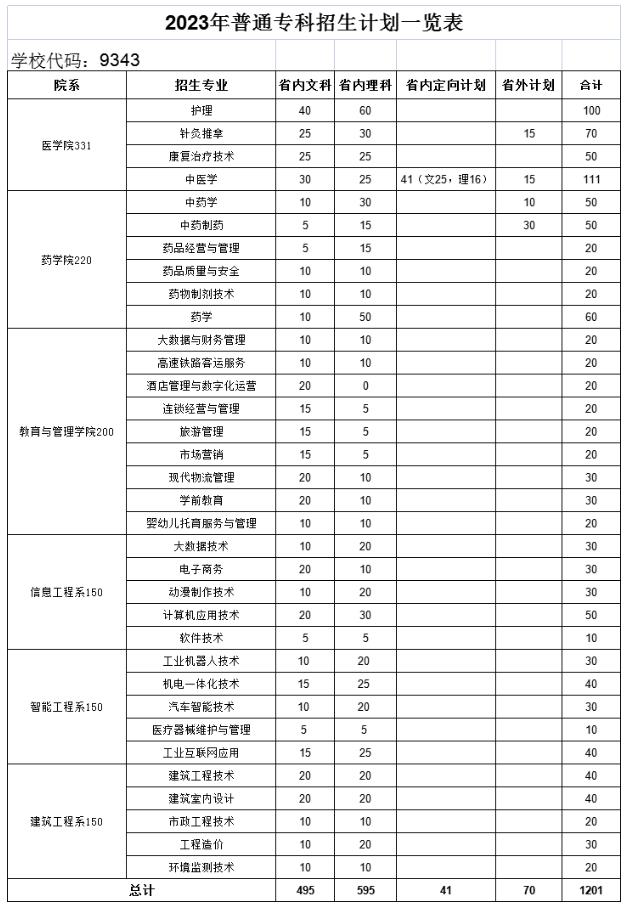 360截图20230726165045289.jpg