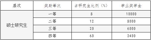 360截图20230921103806657.jpg