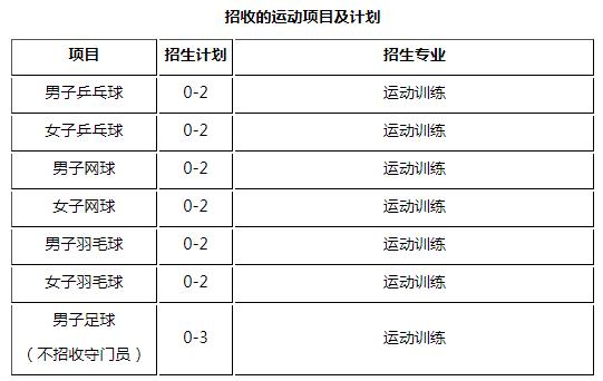 360截图20240201114828166.jpg