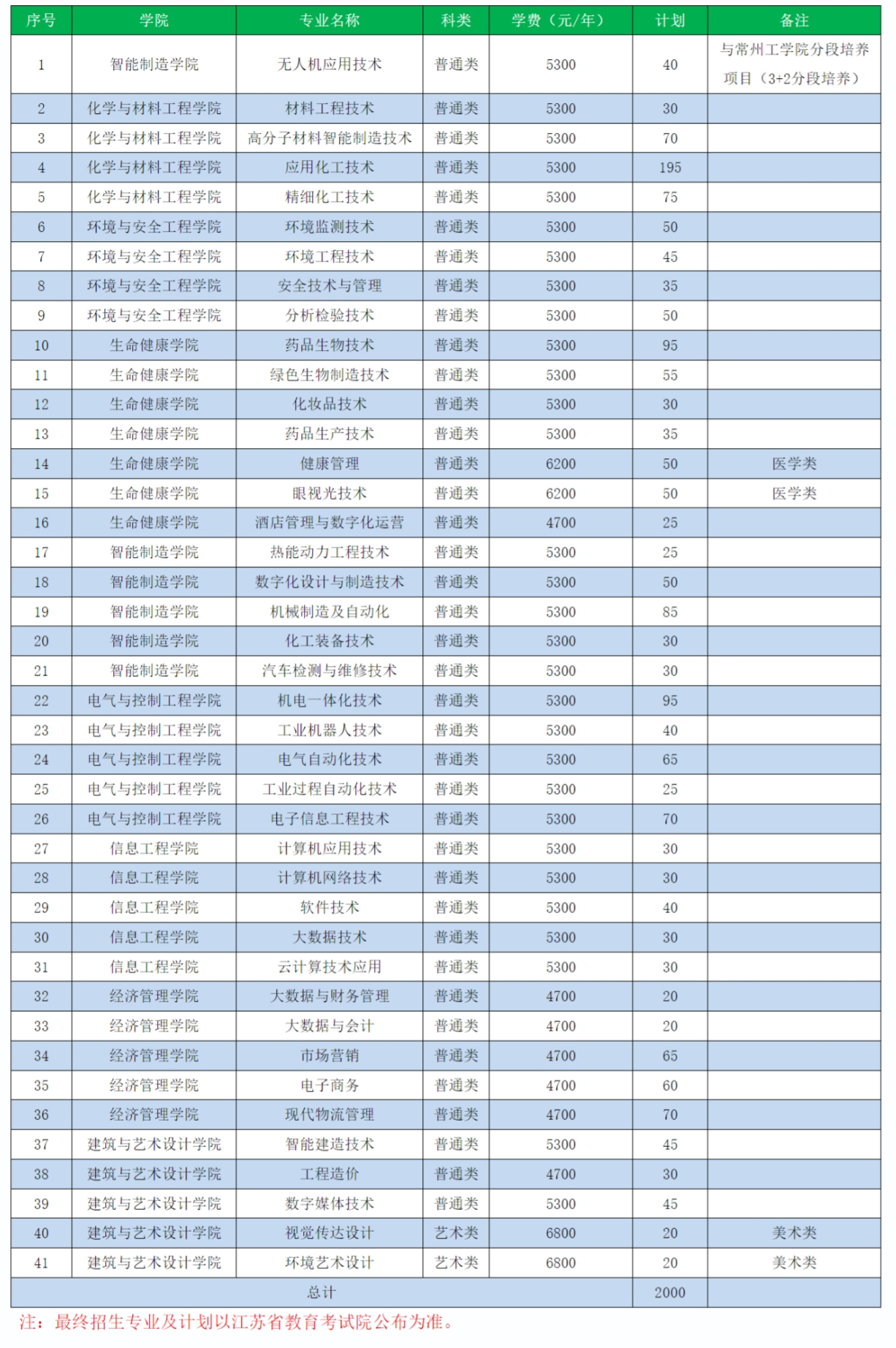 1707031232966924.jpg