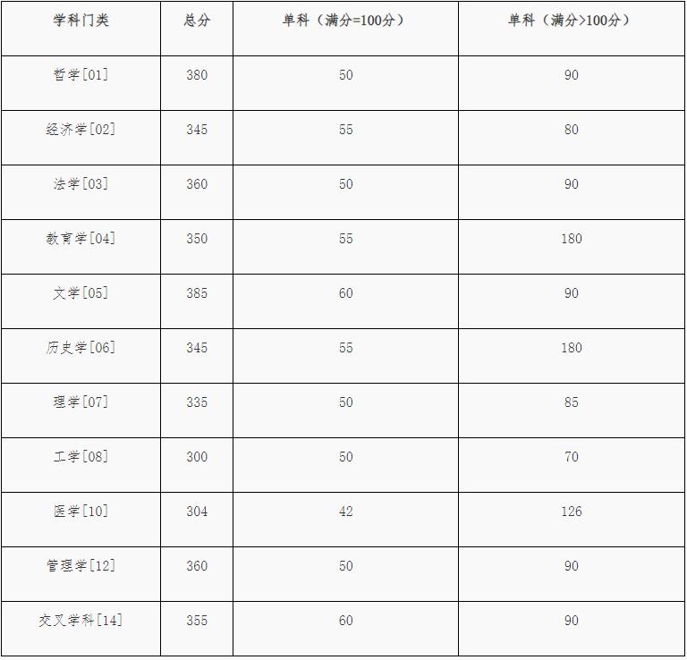 360截图20240322135934244.jpg